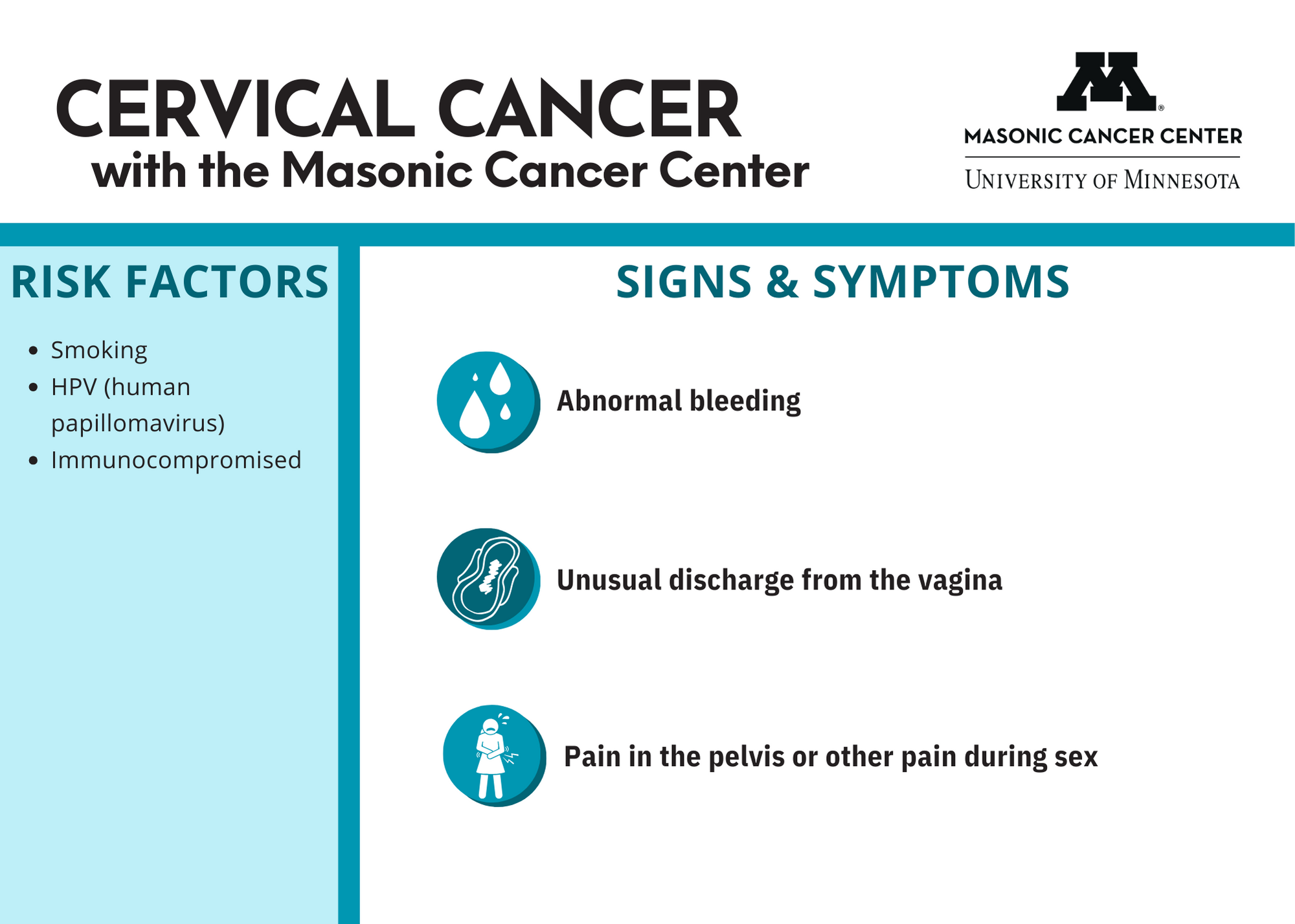 Cervical Cancer Infographic