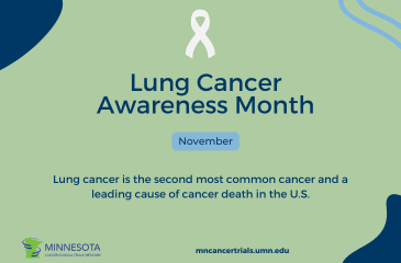 november is lung cancer awareness month 
