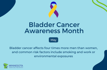 May is Bladder Cancer Awareness Month, a cancer that affects 4 times as many men as women