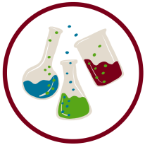 Basic research can be illustrated by science beaker icons.